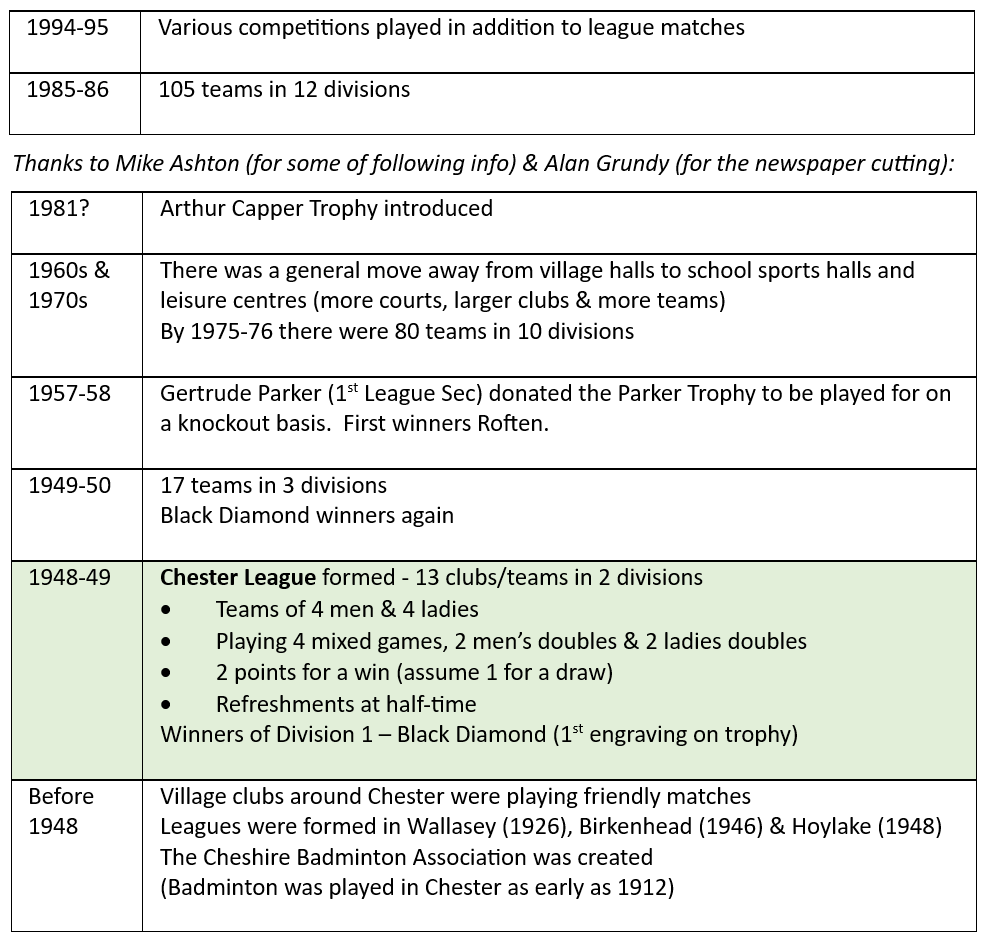 241203 brief history b draft 5